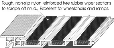 Mat-lok Aluguard Scraper mat 10mm gauge